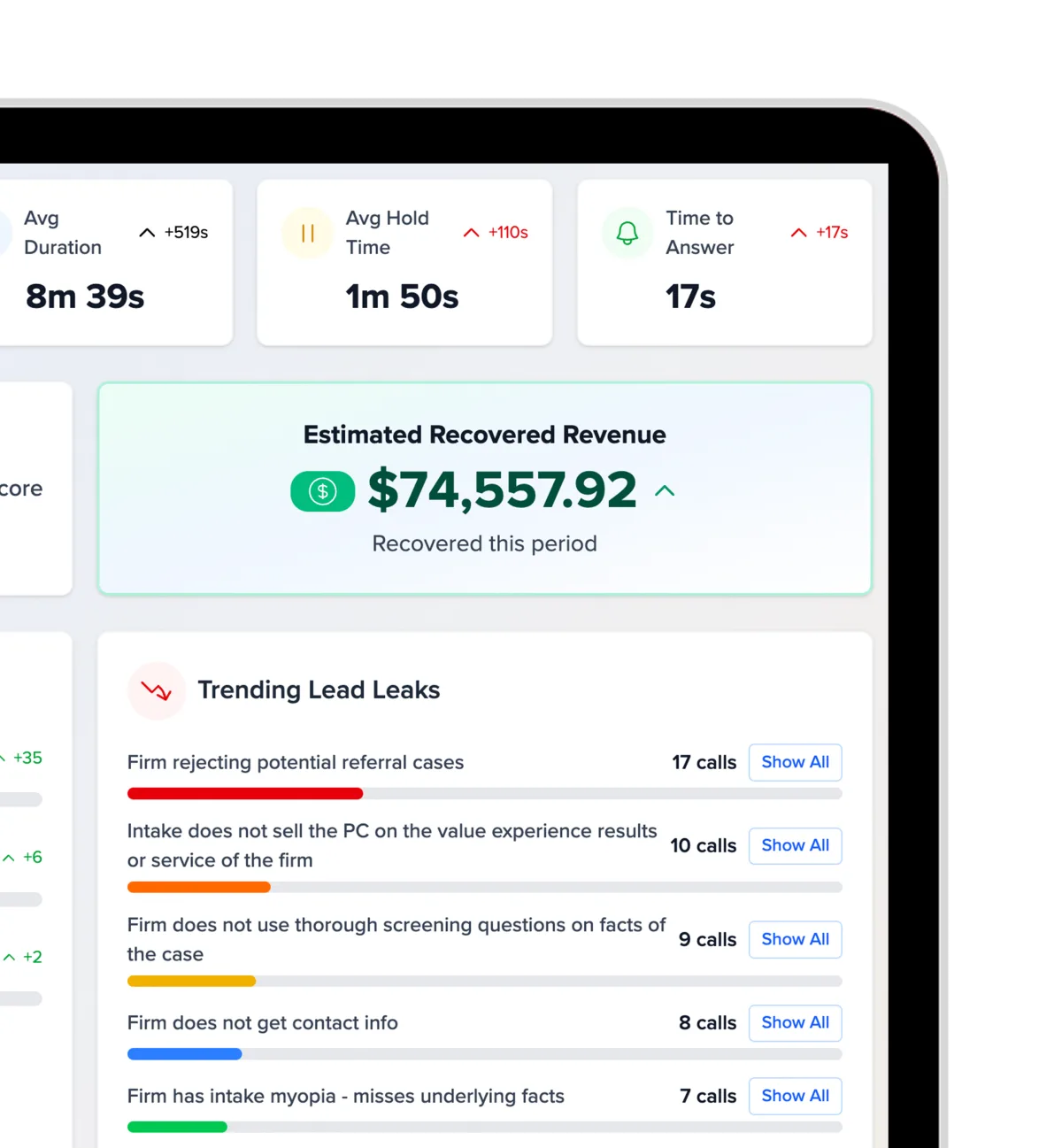Speed.ai monitoring