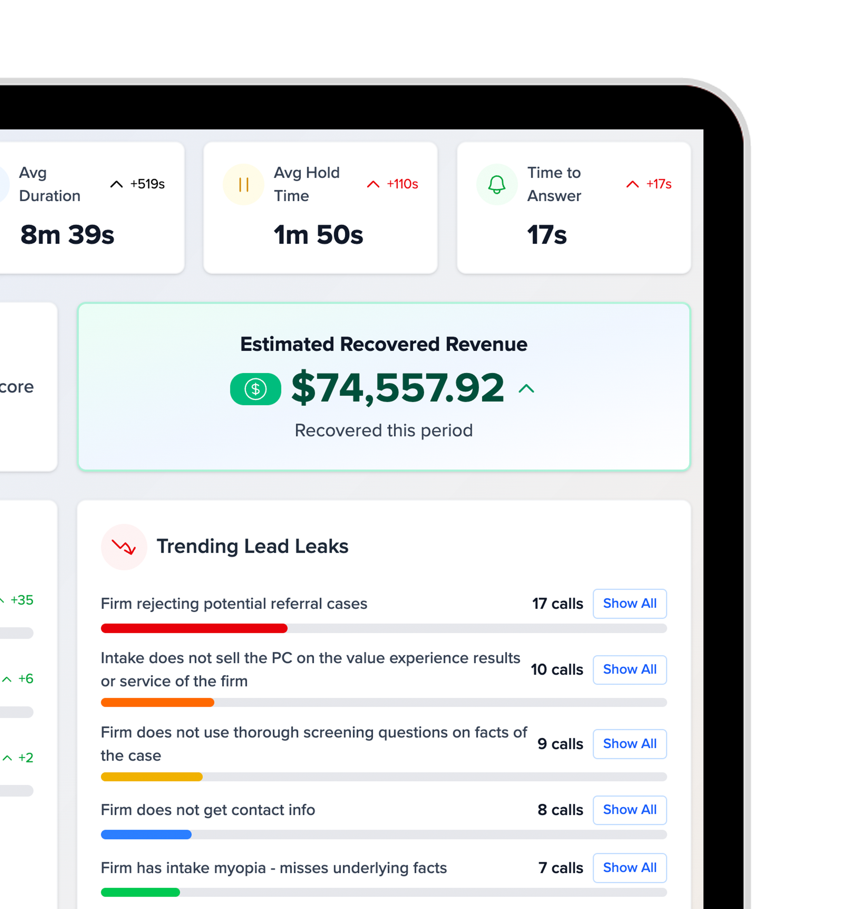 Screenshot of AI-Powered Legal Intake Software SPEED AI Notifications